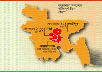 ঢাকা, না.গঞ্জ, গাজীপুরে কারফিউ চান বিশেষজ্ঞরা