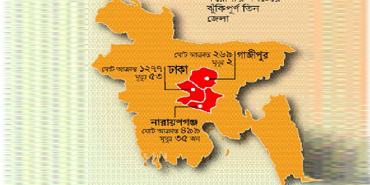 ঢাকা, না.গঞ্জ, গাজীপুরে কারফিউ চান বিশেষজ্ঞরা