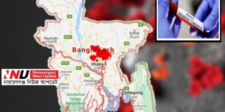 ২৪ ঘণ্টায় সর্বোচ্চ করোনা শনাক্ত, সর্বোচ্চ মৃত্যু