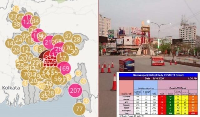 নারায়ণগঞ্জে আক্রান্ত ৮৬, মৃত্যু ২