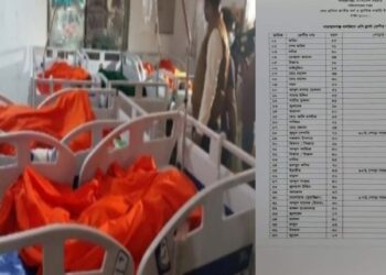 মৃত্যুর সংখ্যা বেড়ে ১৭