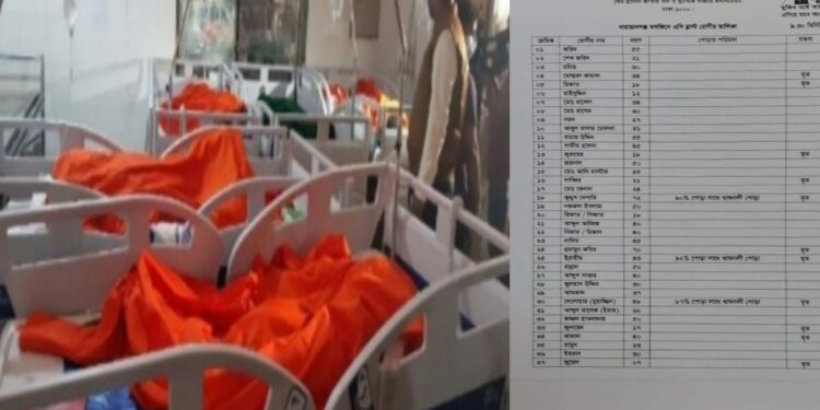 মৃত্যুর সংখ্যা বেড়ে ১৭