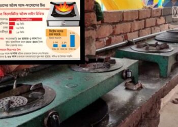 ঘুষে জ্বলে চুলা, বিল ভাগাভাগি