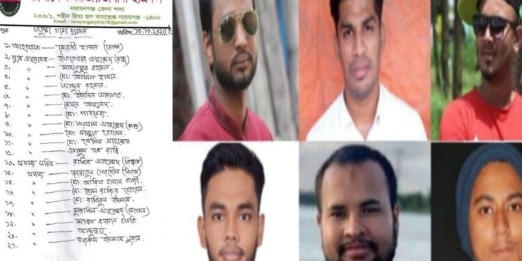 নারায়ণগঞ্জ ছাত্রদলের শাখা কমিটির অনুমোদন