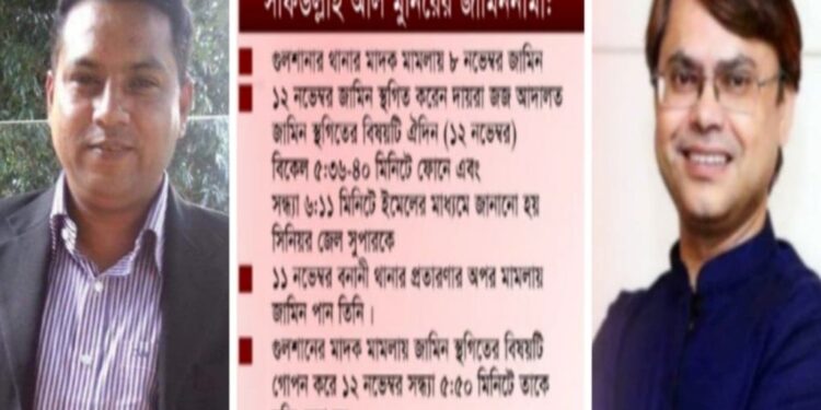 চরিত্র পাল্টায় নাই নারায়ণগঞ্জের জেলা সুপার সুভাষ ঘোষের !