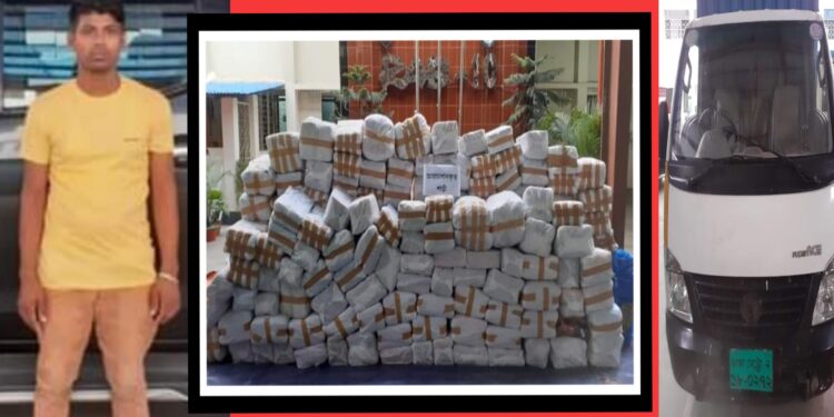 র্যাব ১০ কর্তৃক ভারতীয় নিষিদ্ধ পণ্য আটক