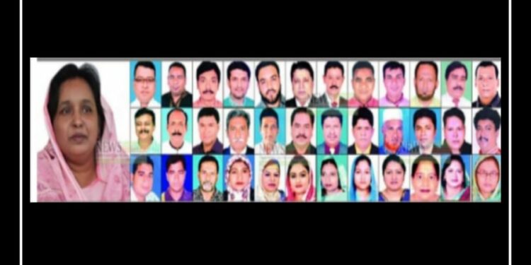 অনুগামী কাউন্সিলররা সফল আর ব্যর্থ মেয়র !