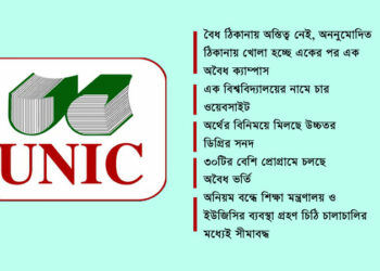 নারায়ণগঞ্জে অননুমোদিত ক্যাম্পাস খুলে বিক্রি হচ্ছে সনদ