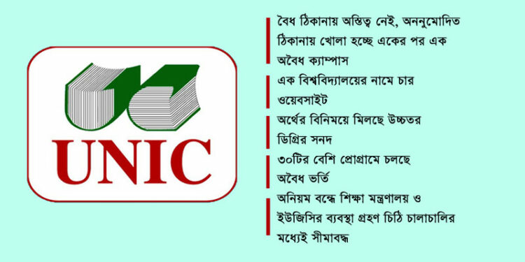 নারায়ণগঞ্জে অননুমোদিত ক্যাম্পাস খুলে বিক্রি হচ্ছে সনদ