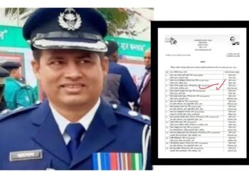 নারায়ণগঞ্জের নতুন এসপি গোলাম মোস্তফা রাসেল