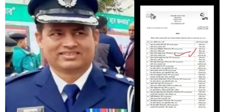 নারায়ণগঞ্জের নতুন এসপি গোলাম মোস্তফা রাসেল