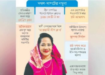 নীলার দংশনে নীল পূর্বাচল