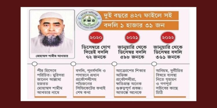 নারায়ণগঞ্জে গণপূর্তে পীরের আস্তানা ! বদলি ও নানা কেরামতি