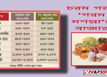 চরম গরমে ‘গরম মসল্লা’ !