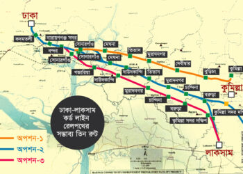 নারায়ণগঞ্জ-কুমিল্লার উপর দিয়ে সোজা হবে ঢাকা-চট্টগ্রাম রেলপথ