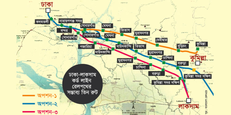 নারায়ণগঞ্জ-কুমিল্লার উপর দিয়ে সোজা হবে ঢাকা-চট্টগ্রাম রেলপথ