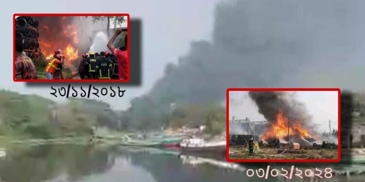 আবারো আগুন, উদ্দেশ্য : বিআইডব্লিউটিএ এর লুটপাট !