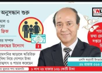 অপ্রতিরোধ্য অপরাধী মেঘনা গ্রুপ : ৮০ হাজার কোটি টাকা পাচার