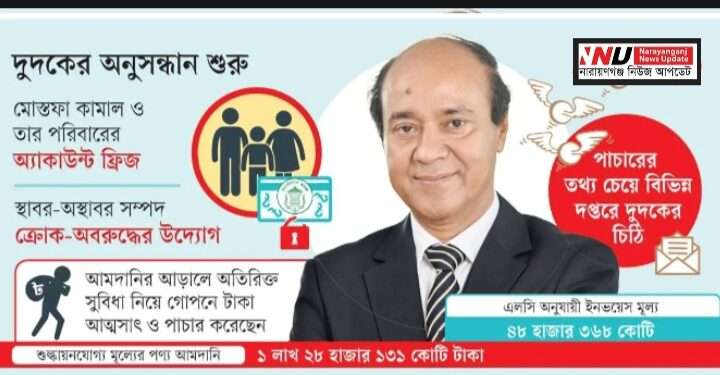 অপ্রতিরোধ্য অপরাধী মেঘনা গ্রুপ : ৮০ হাজার কোটি টাকা পাচার