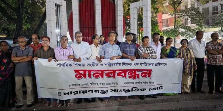 ত্বকী হত্যা : ওসমান পরিবারকে অভিযোগপত্রে অন্তর্ভুক্ত করার দাবি