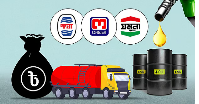 ভেজাল তেলে গাড়ির ক্ষতি, খরচ বাড়ছে মালিকদের