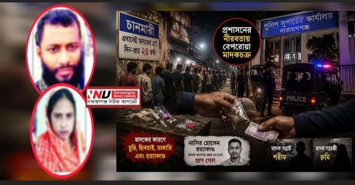এসপি অফিসের পাশেই ২৪ ঘণ্টা ‘ননস্টপ’ মাদকের হাট !